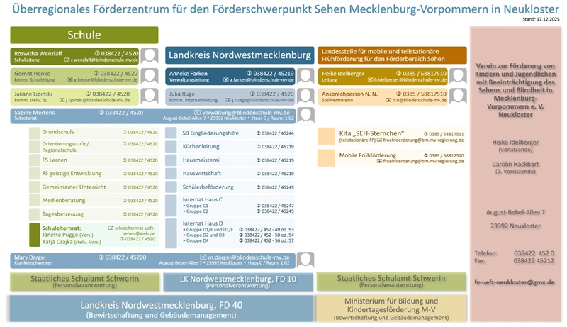 tl_files/Test/Kontakte26klein.jpg tl_files/Test/Kontakte26klein.jpg